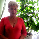Елена Харченко