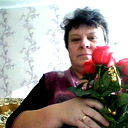 Надежда Соломка