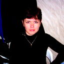 Десницкая Марина