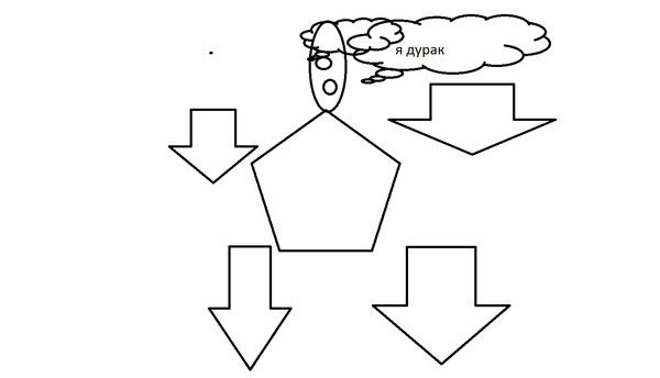 Завадной Заводила