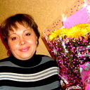 Елена Мариус
