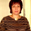 Наталия Кузина