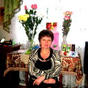 Любовь Кто-То