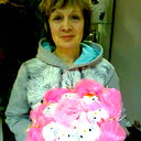 Маргарита Бершадская