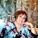 Елена Басенко