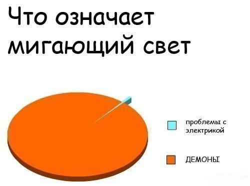 Нарбаев Руслан