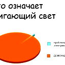 Нарбаев Руслан