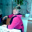 Елена Машарупова