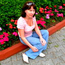 Ирина Гура