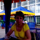 Ирина Млодикова