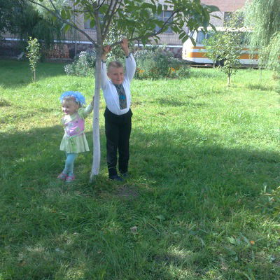 Марія Голубець