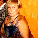 Ирина Куприна