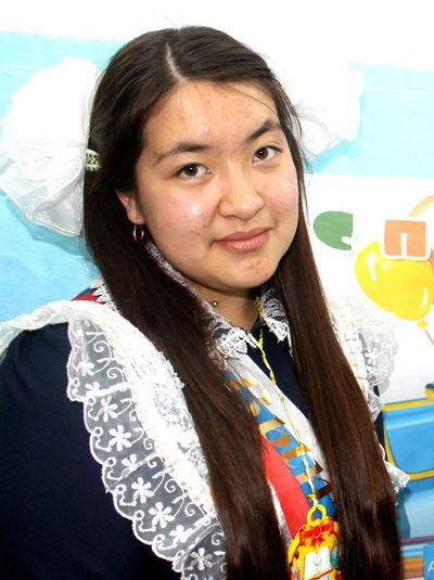 Мариям Мужикбаева