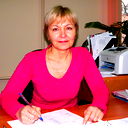 Olga Kozlova