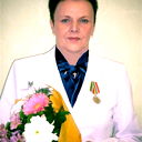 Раухия Гиниятуллина