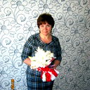 Лариса Исакович