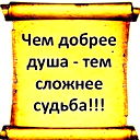 Abazbekovna Mamaraiimova
