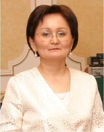 Нурипа Бекалай