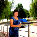 Кулянда Айталиева