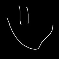 Мирослава Бутенко