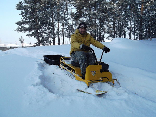 Алексей Федотов