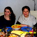 Coфия Гесина