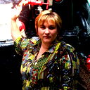 Ирина Малета