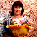 Оксана Тётушкина