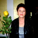 Алла Воробьёва