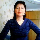 Ирина Прасолова