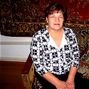 Luydmila Tsyganova