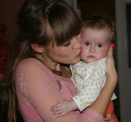 Анжелика Цыганок