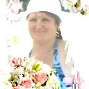 Ирина Шалева