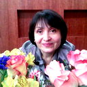 Ирина Самородская