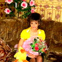 Ирина Черток