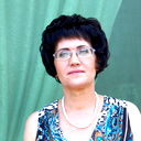 Надежда Андронова