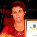 Вера Гайко