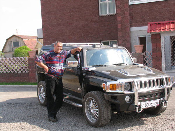 Давид Никогосян