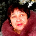 Валентина Молочкова