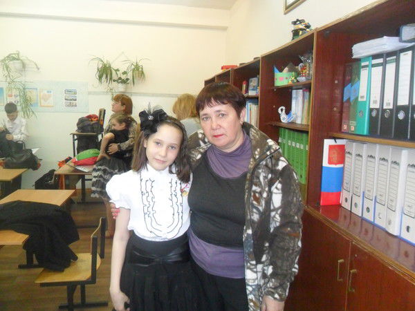 Светлана Фикс