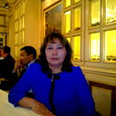 Лаззат Бейсеуова