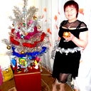 Дина Лузина