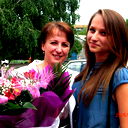 Светлана Быкодер
