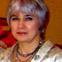 Ирина Белоглазова