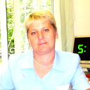 Татьяна Щербакова