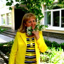 Елена Романова