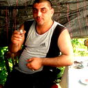 Sargis Vardanyan