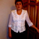 Светлана Филиппова