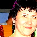 Наталья Белоусова