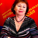 Татьяна Карелина
